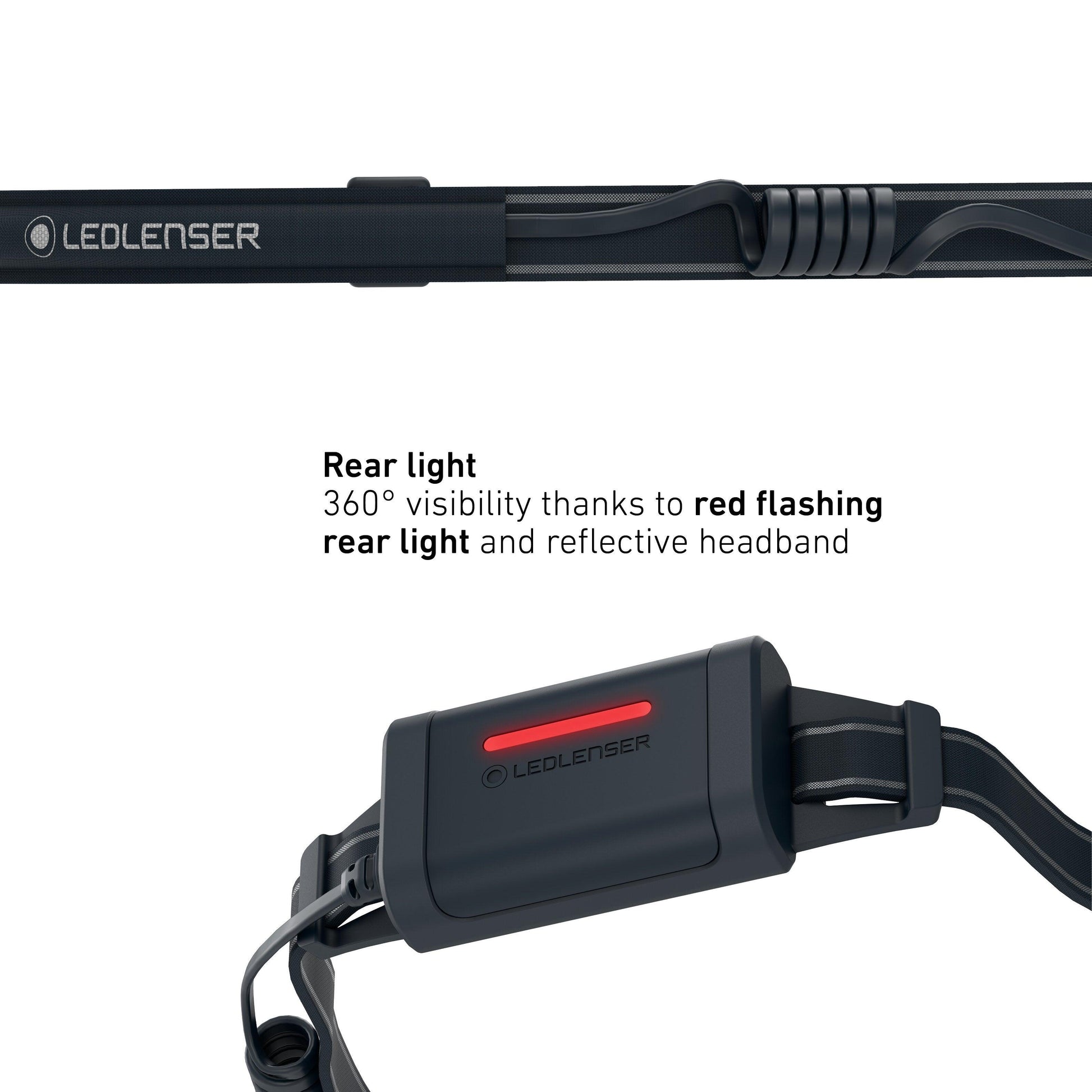 Ledlenser NEO5R Rechargeable Headlamp - The Sweat Shop