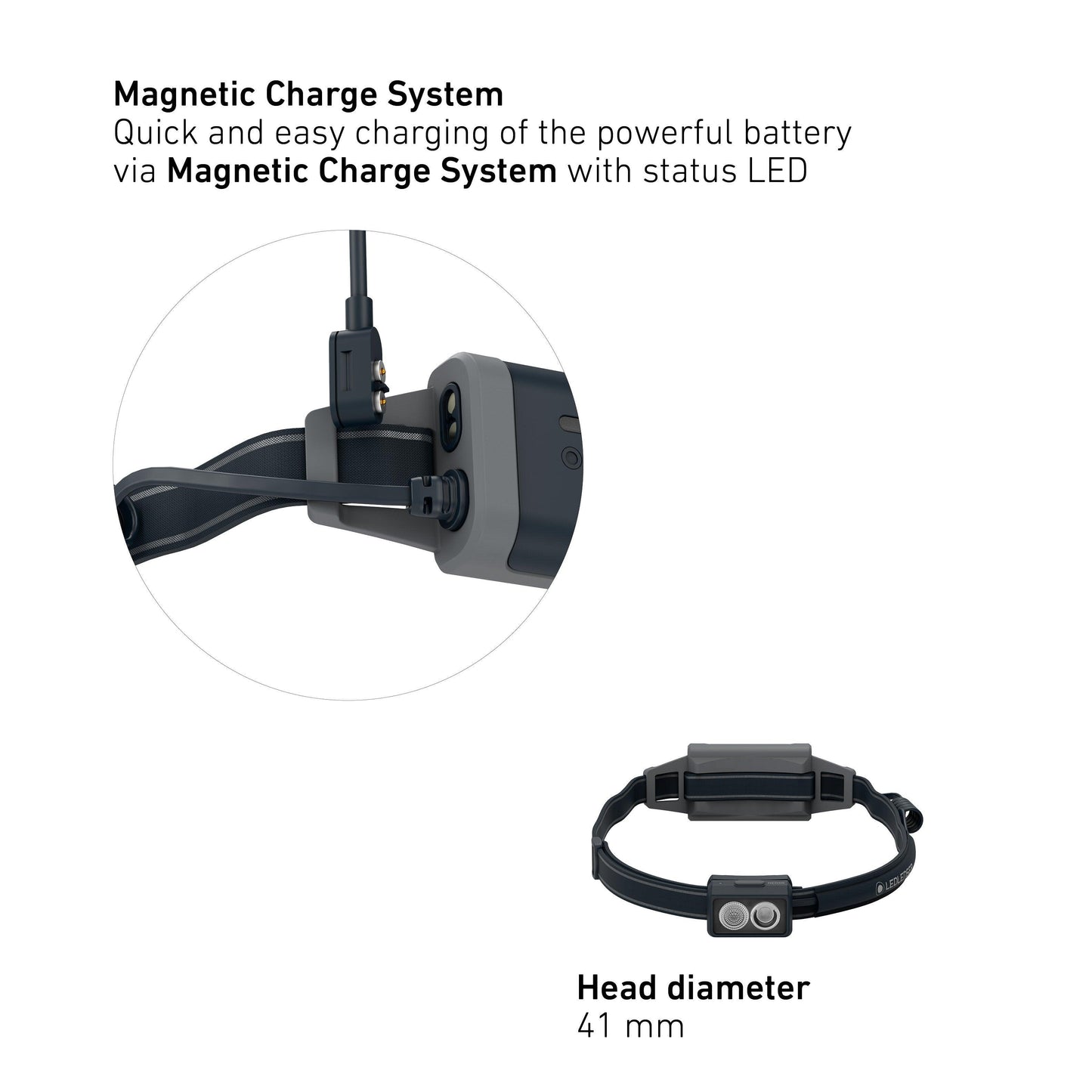 Ledlenser NEO5R Rechargeable Headlamp - The Sweat Shop