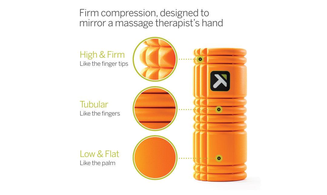 TriggerPoint GRID 1.0 Foam Roller - The Sweat Shop